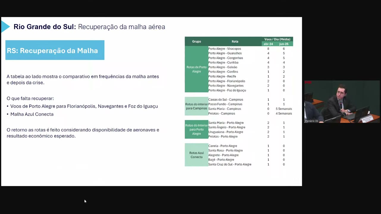 Vídeo do evento em 1:31:23
