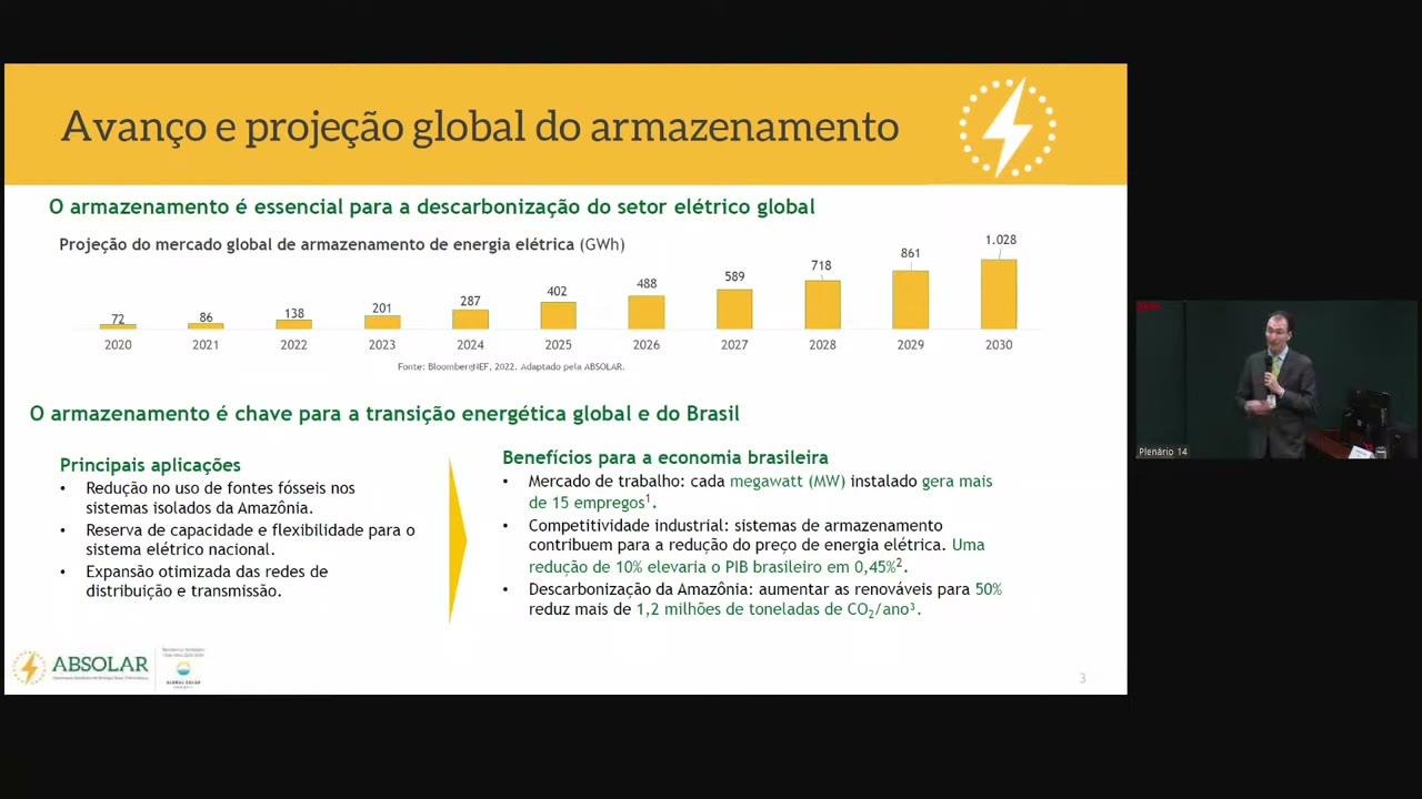 Vídeo do evento em 1:18:02