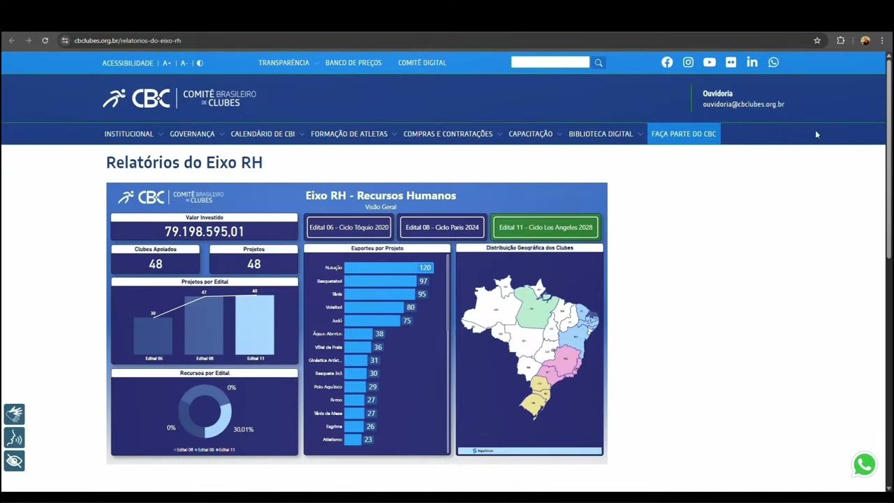 Vídeo do evento em 1:07:24