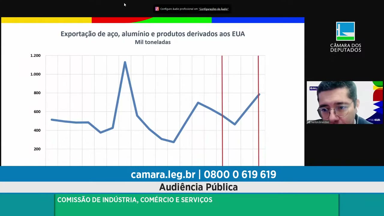 Vídeo do evento em 24:55
