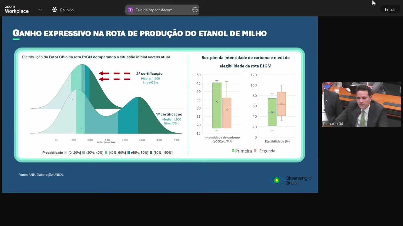 Vídeo do evento em 1:09:04