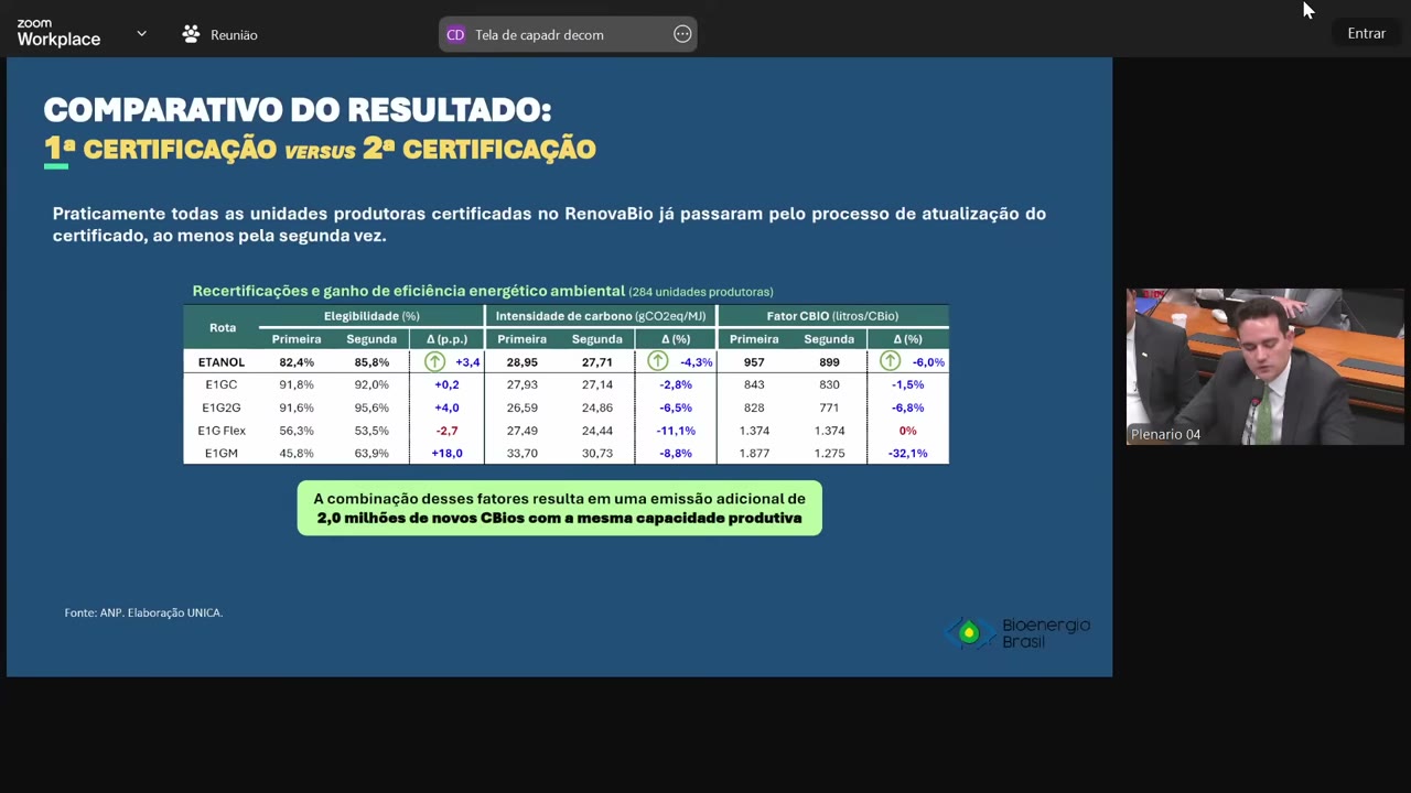 Vídeo do evento em 1:09:15