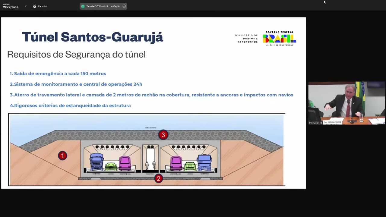 Vídeo do evento em 1:16:38