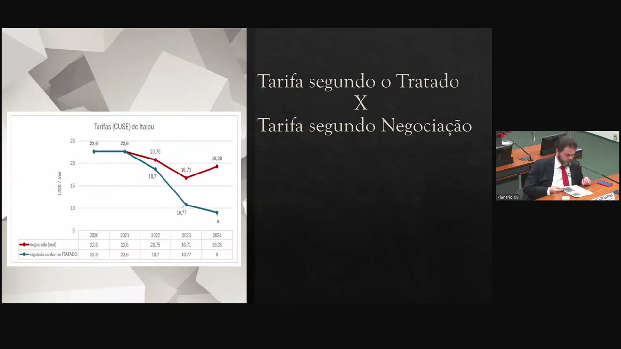 Vídeo do evento em 1:18:04