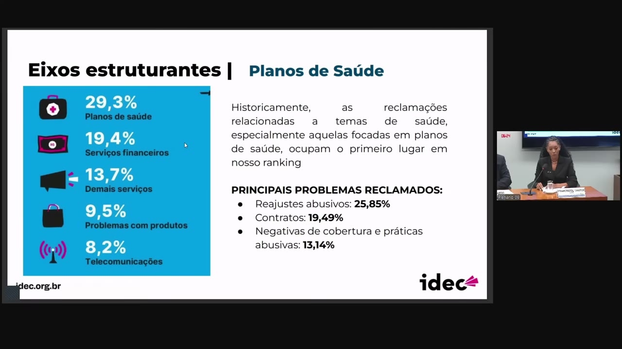 Vídeo do evento em 1:45:24