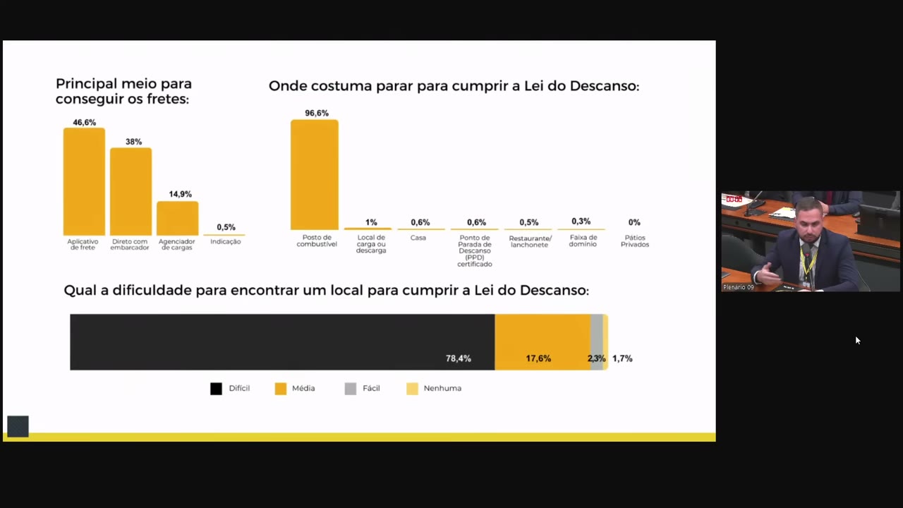 Vídeo do evento em 26:05