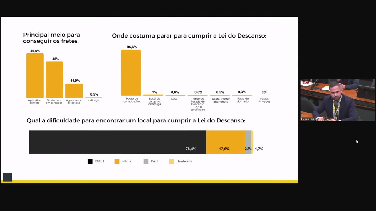 Vídeo do evento em 26:24