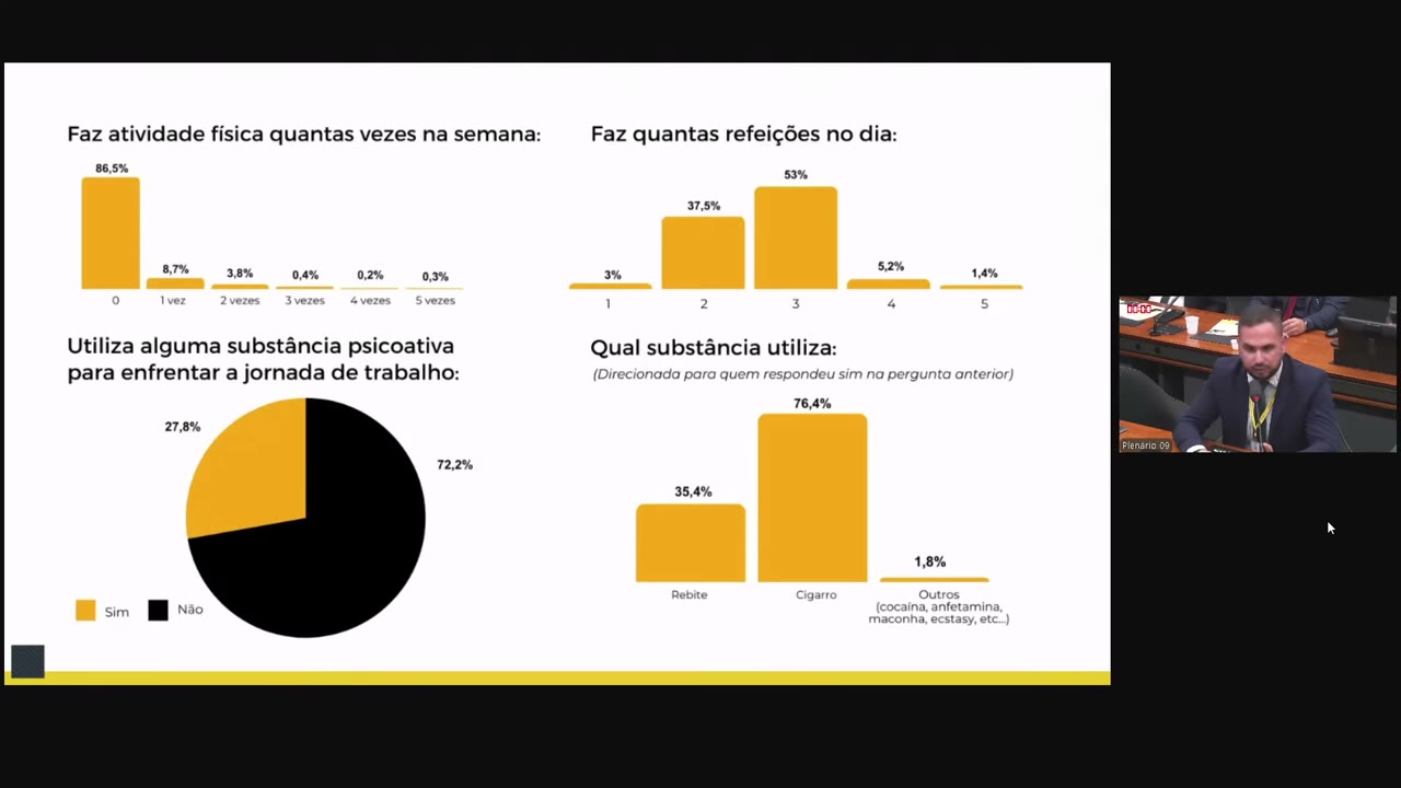 Vídeo do evento em 30:34