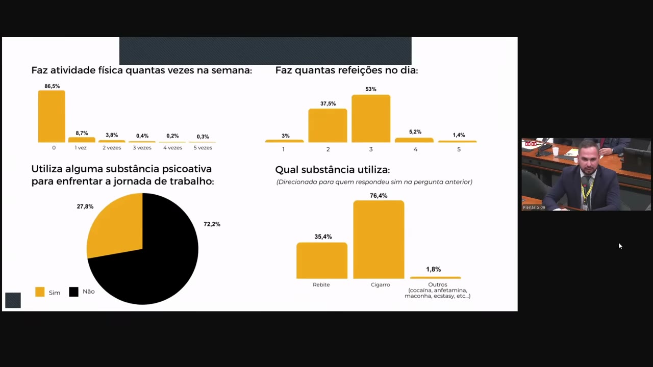 Vídeo do evento em 32:04