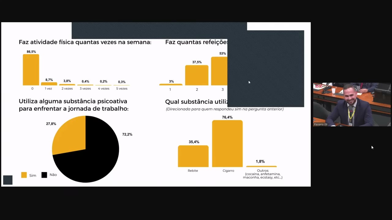 Vídeo do evento em 32:21