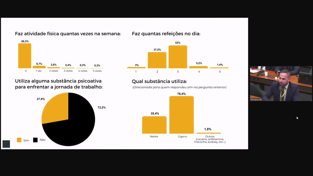 Vídeo do evento em 36:20