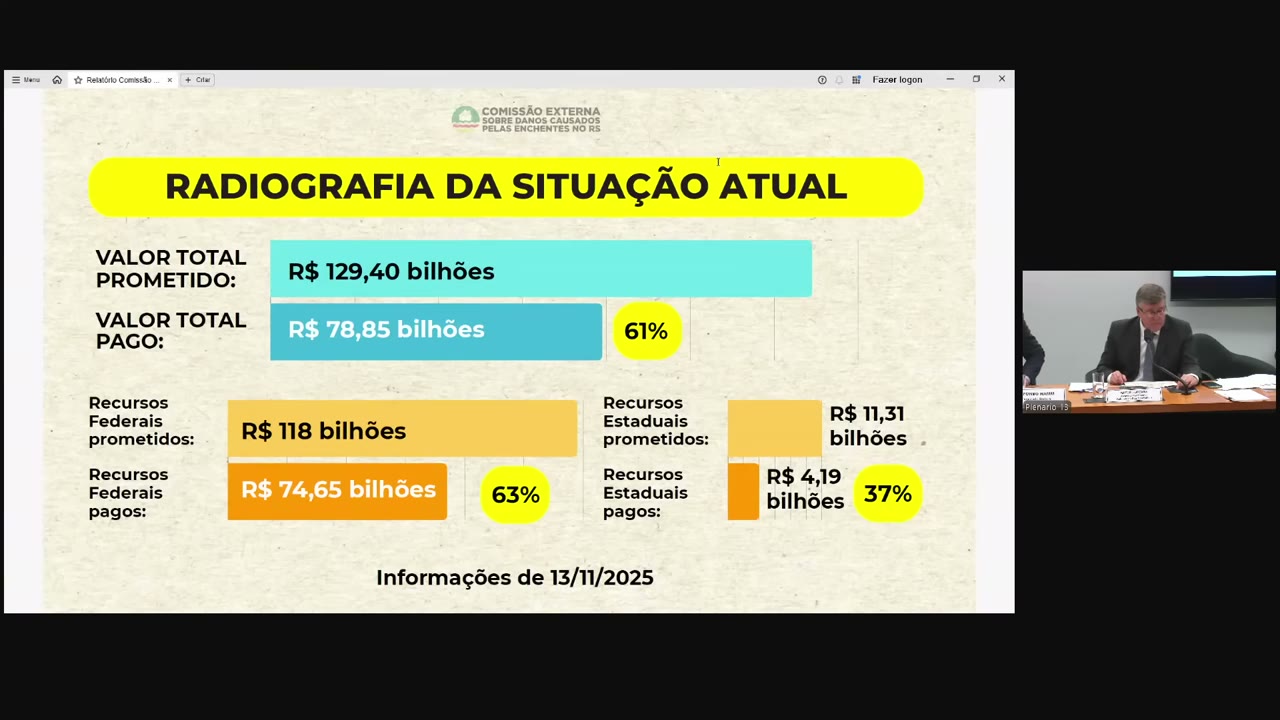Vídeo do evento em 32:20