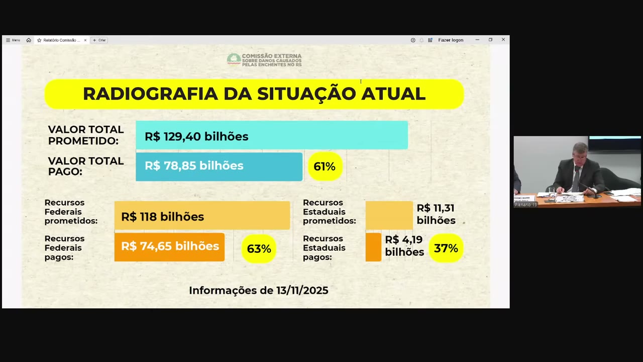 Vídeo do evento em 32:41