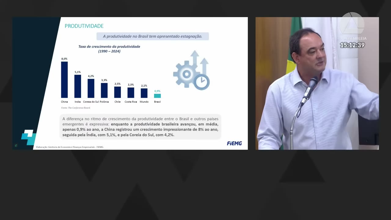 Vídeo do evento em 46:25