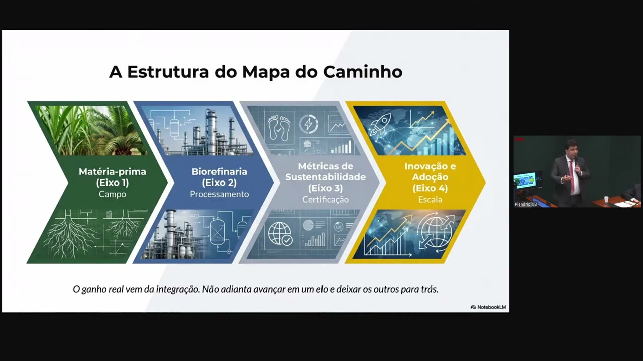Vídeo do evento em 1:15:56