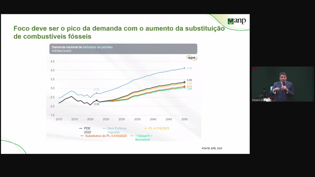 Vídeo do evento em 2:08:18