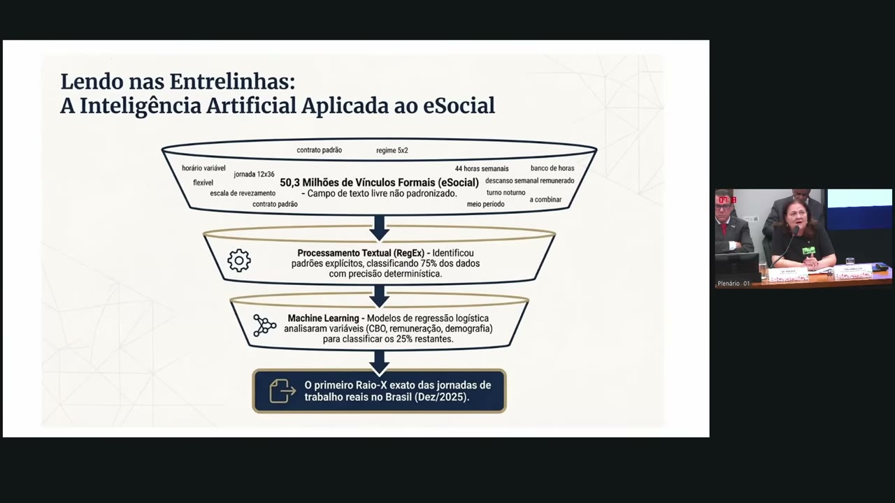 Vídeo do evento em 21:24