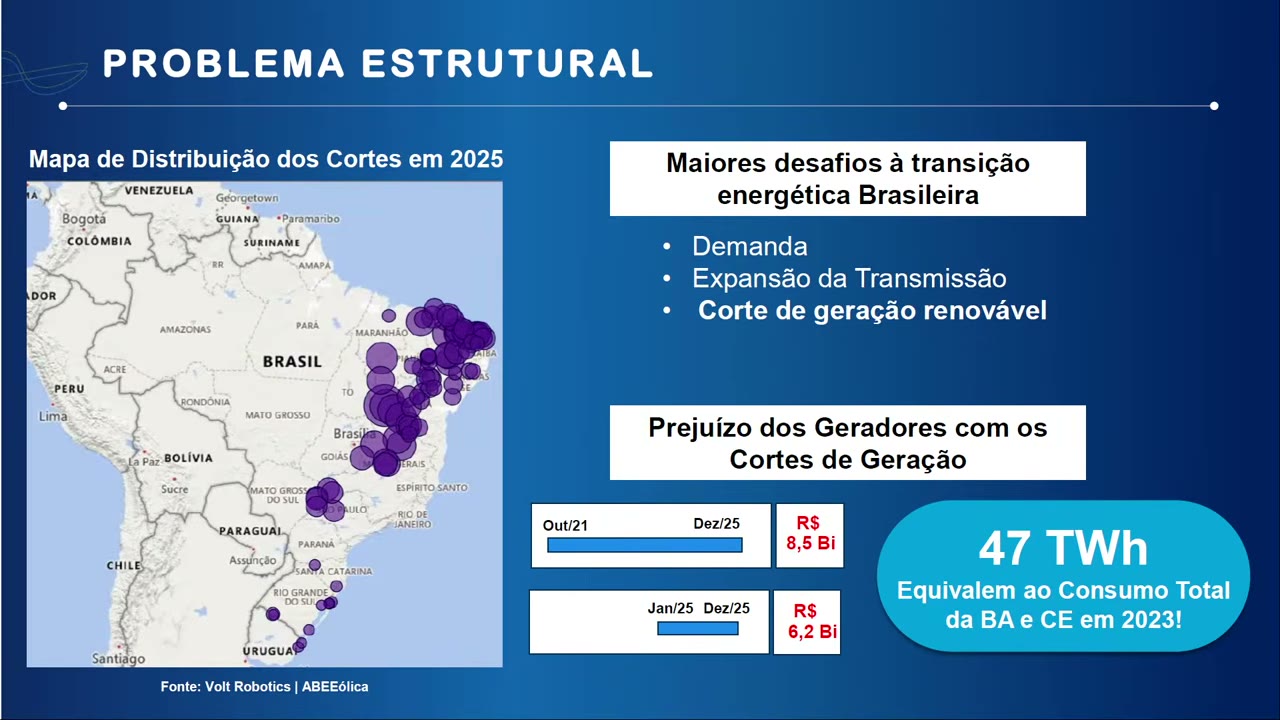 Vídeo do evento em 28:53