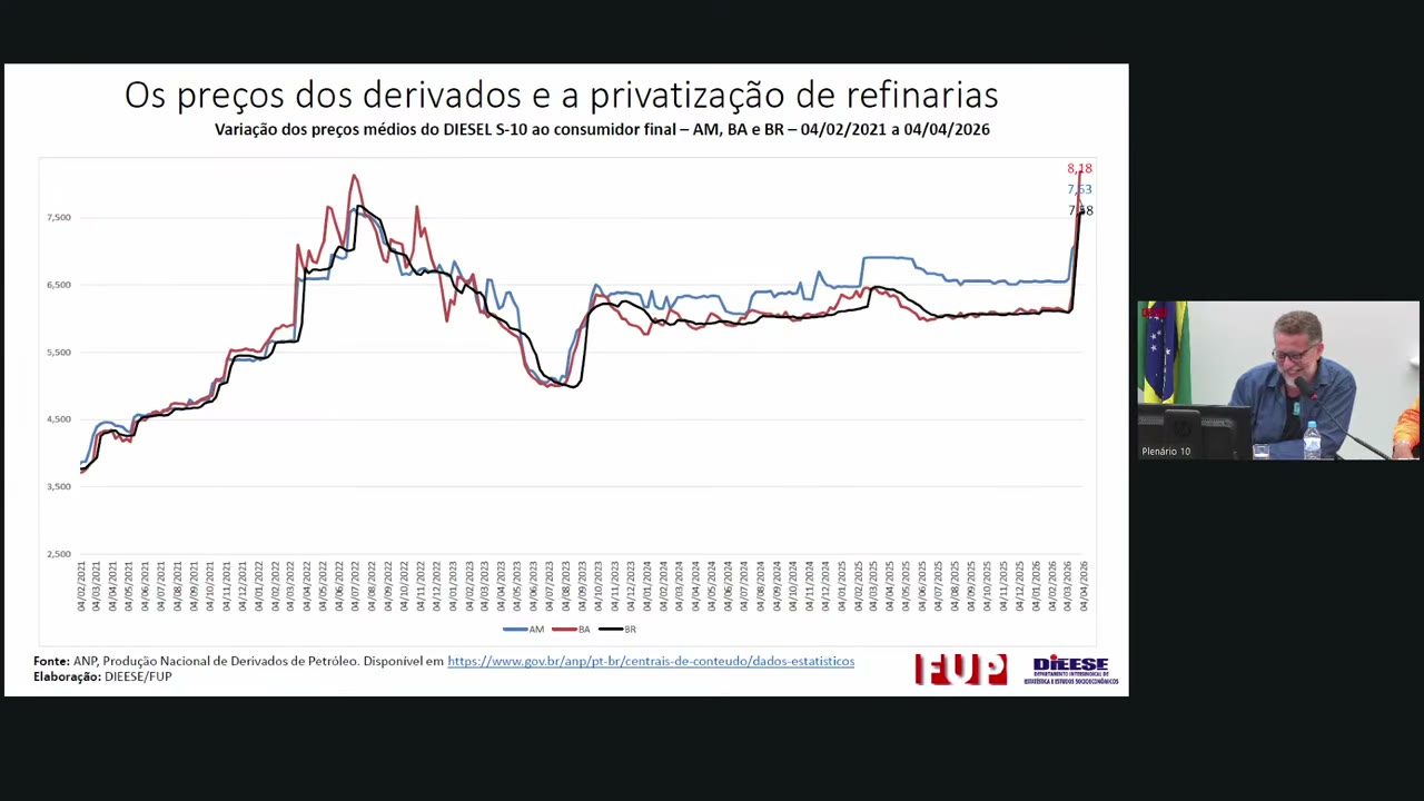 Vídeo do evento em 1:16:28