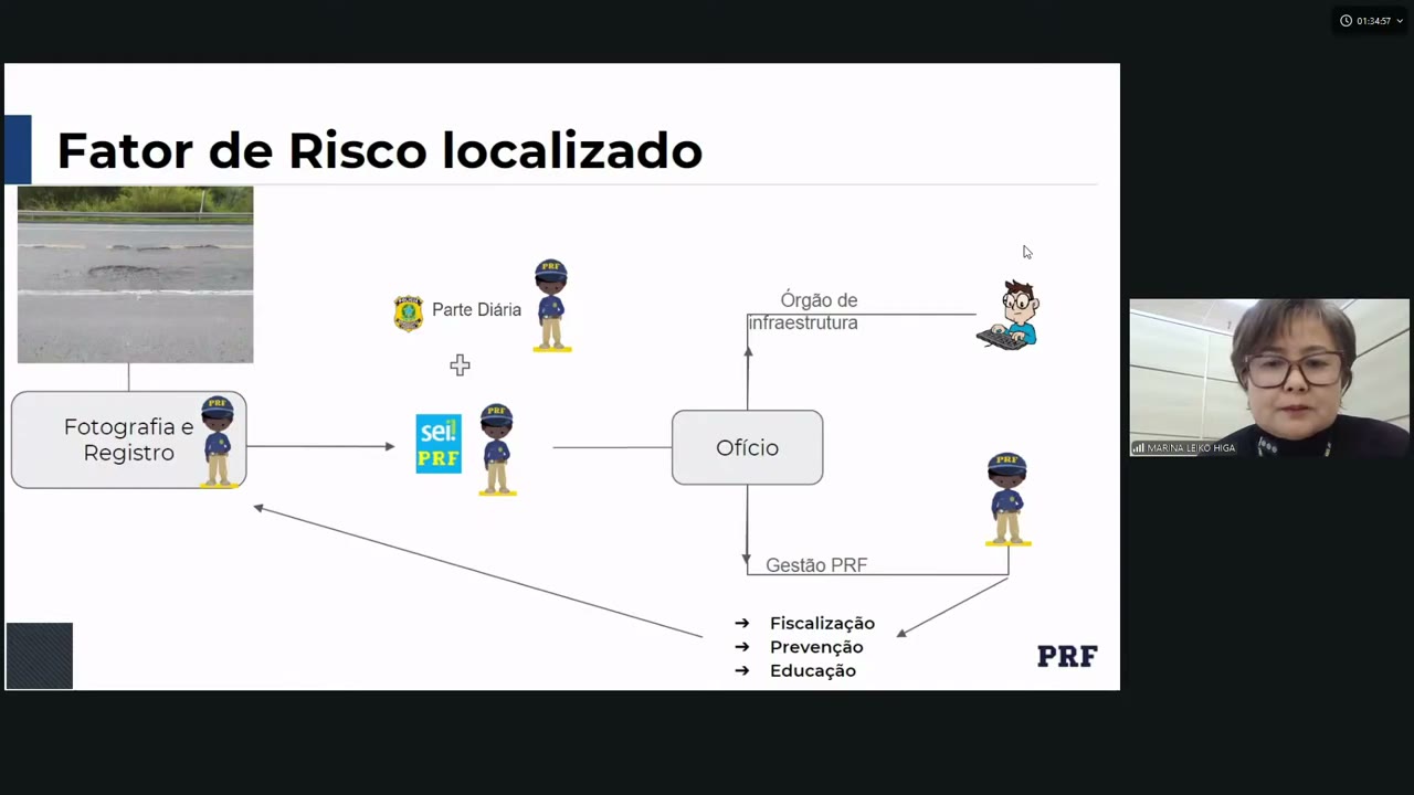 Vídeo do evento em 1:05:00