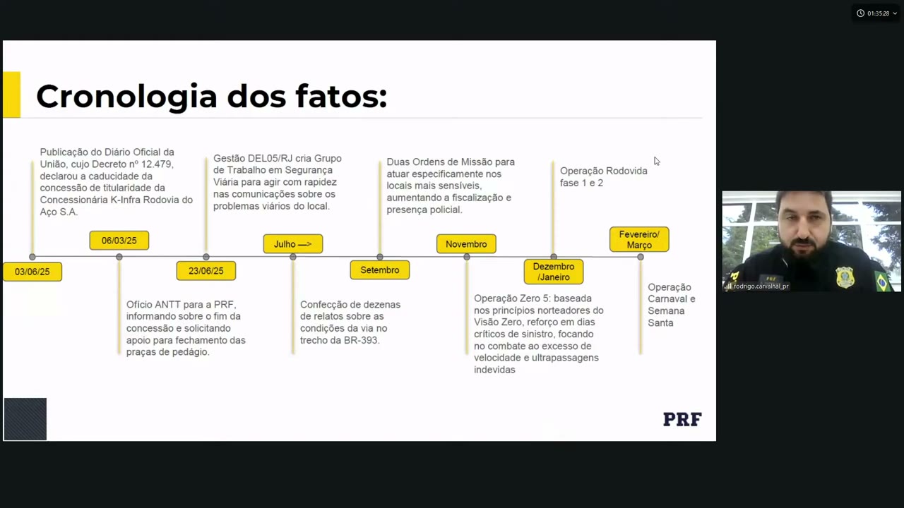 Vídeo do evento em 1:05:32