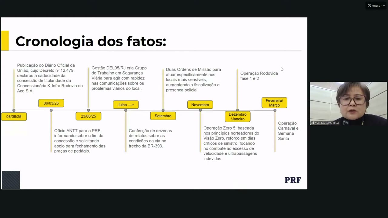 Vídeo do evento em 1:05:42