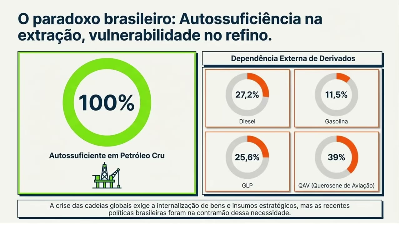 Vídeo do evento em 1:32:05