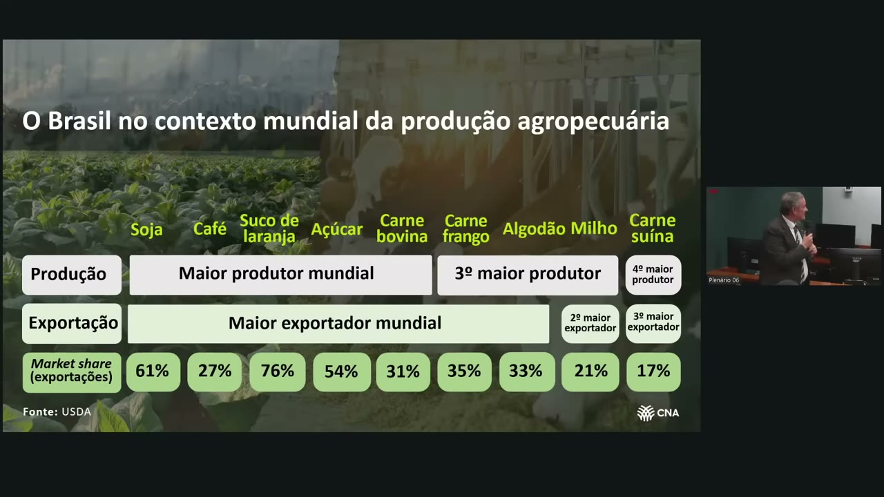 Vídeo do evento em 36:47