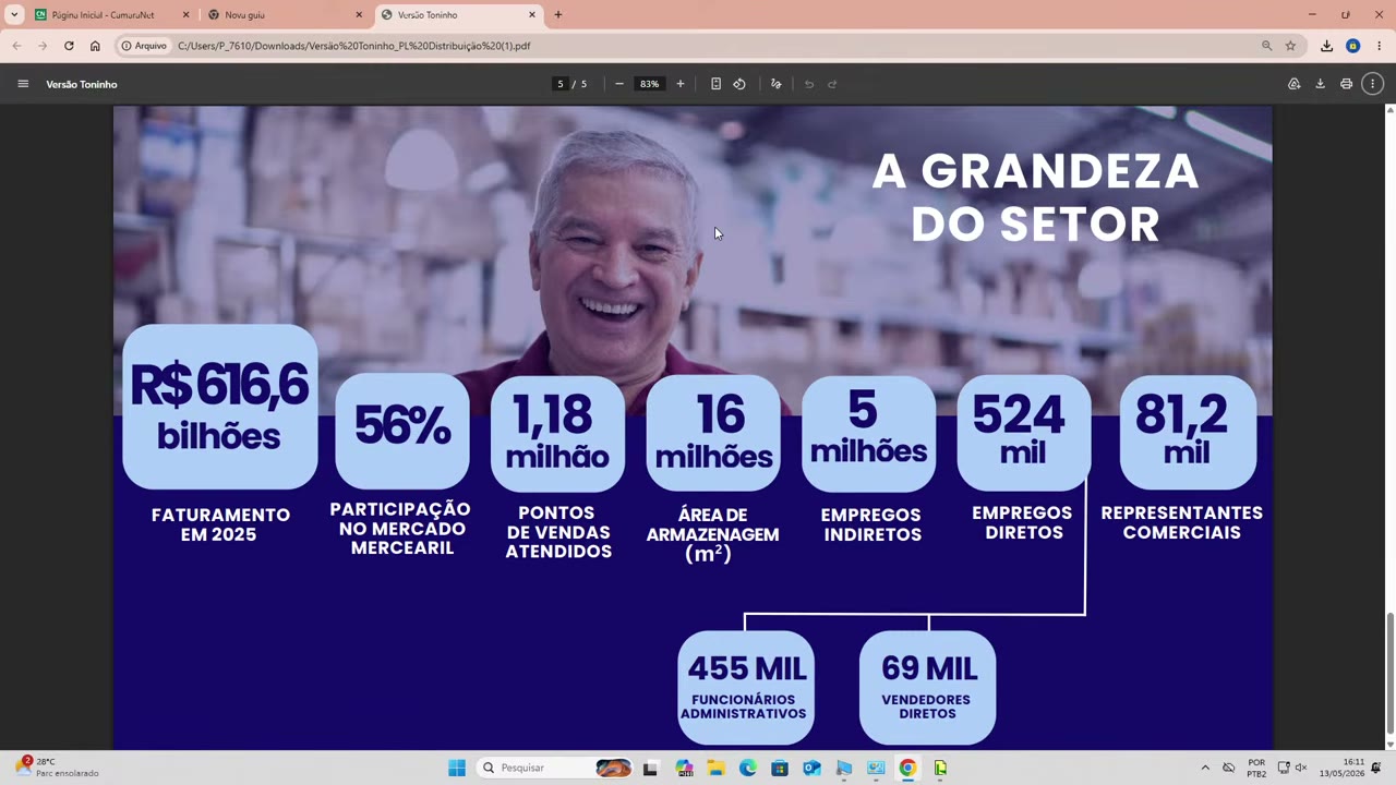 Vídeo do evento em 6:08