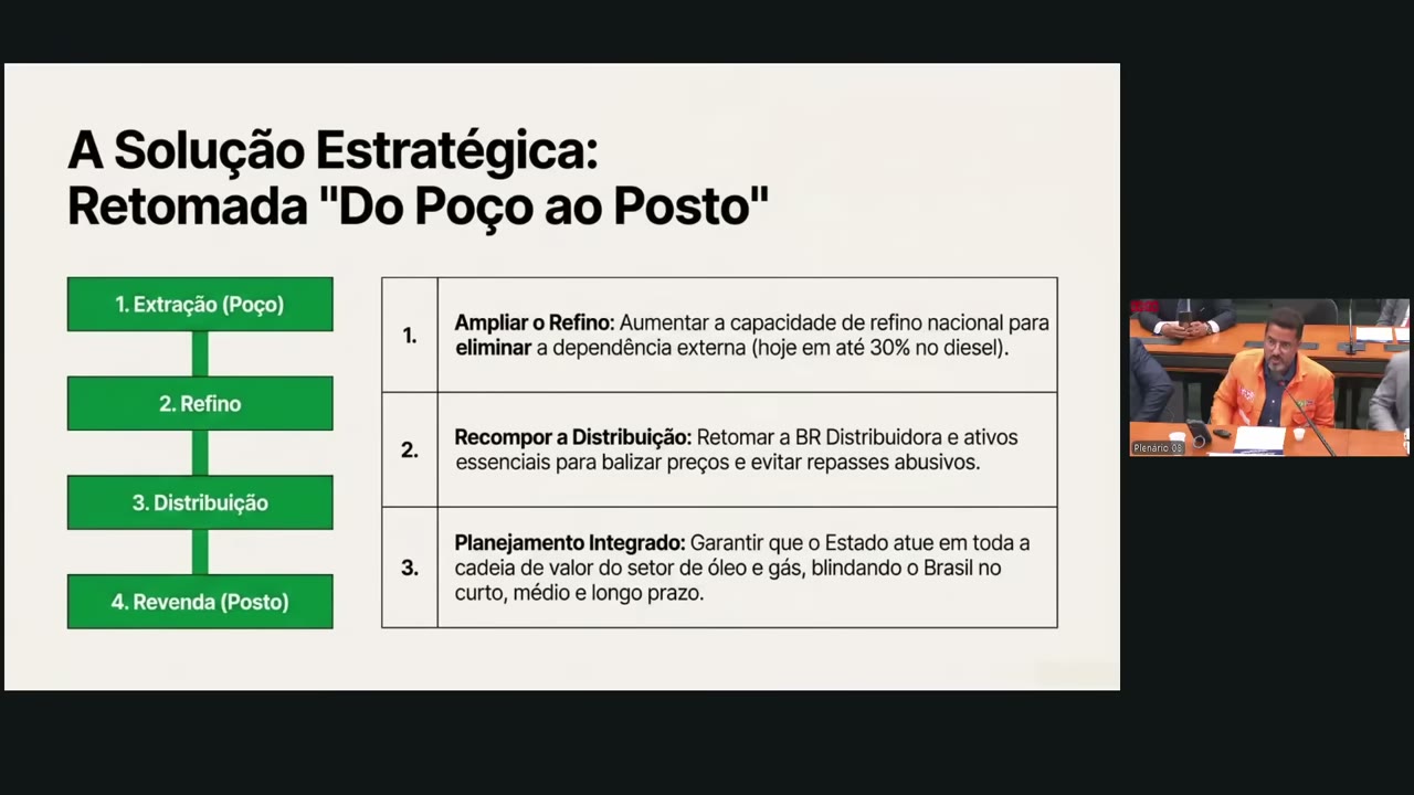 Vídeo do evento em 27:29