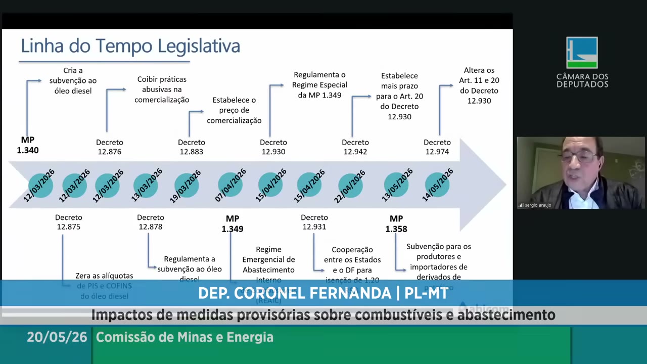Vídeo do evento em 1:00:05