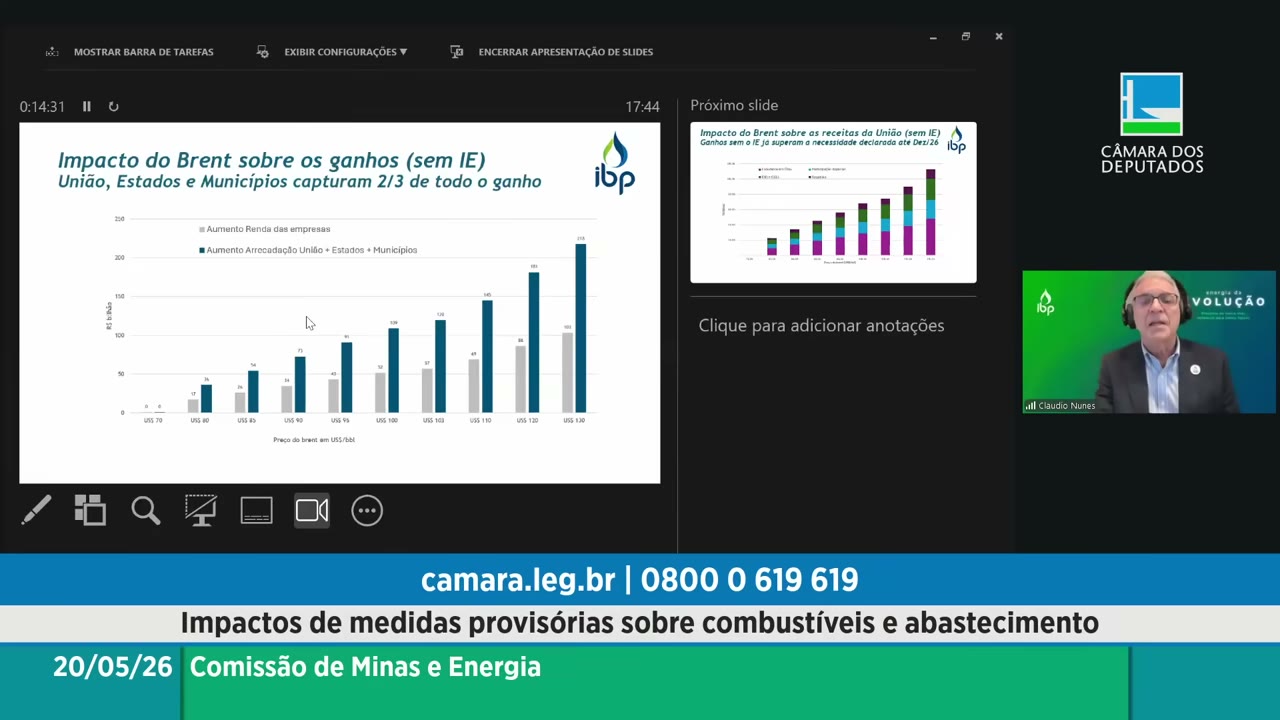Vídeo do evento em 1:23:57