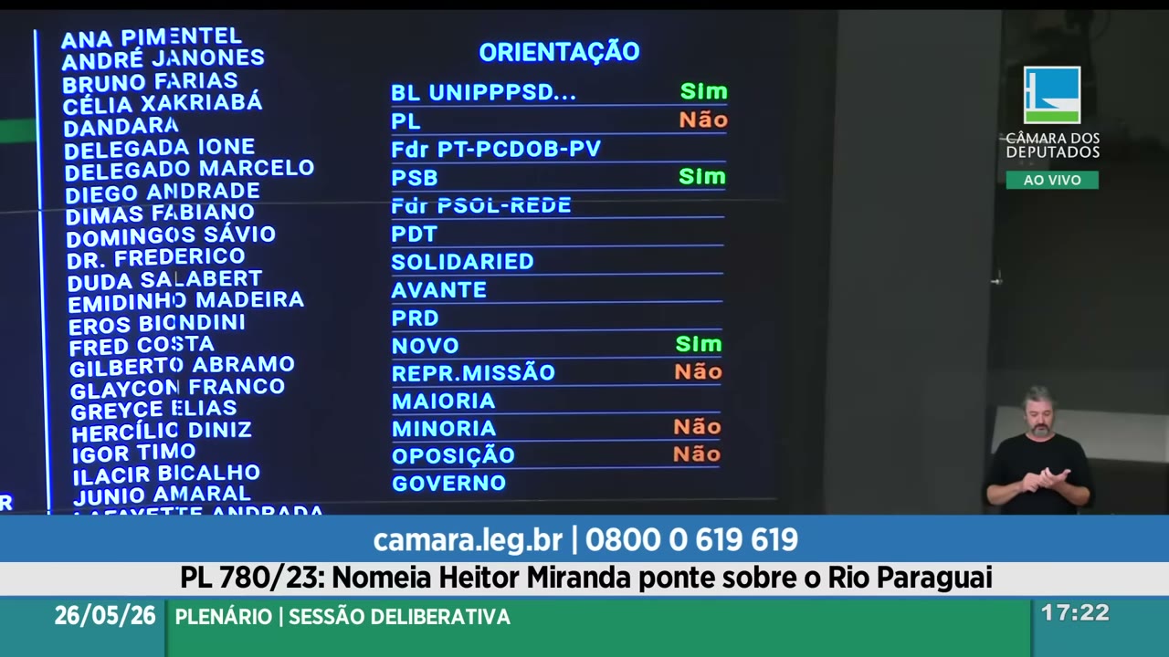 Vídeo do evento em 3:21:27