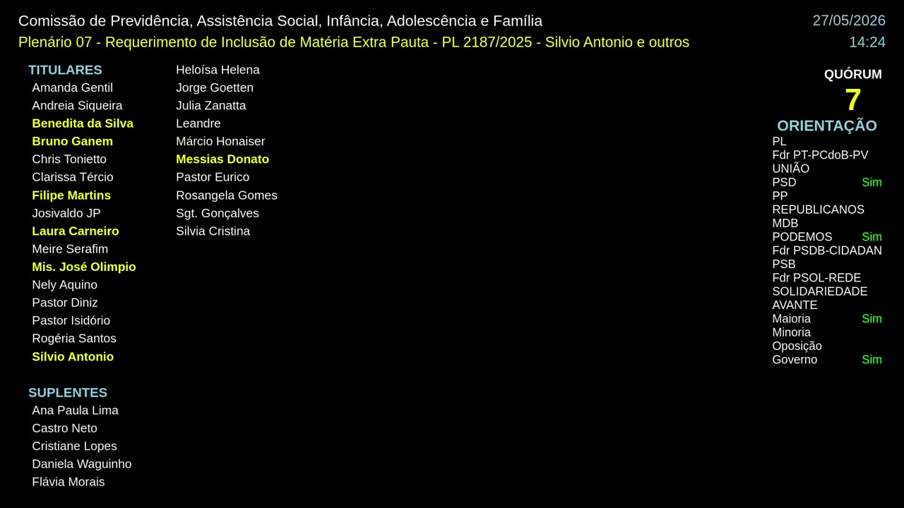 Vídeo do evento em 10:22