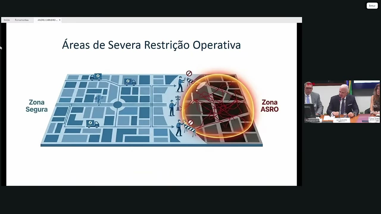 Vídeo do evento em 8:25