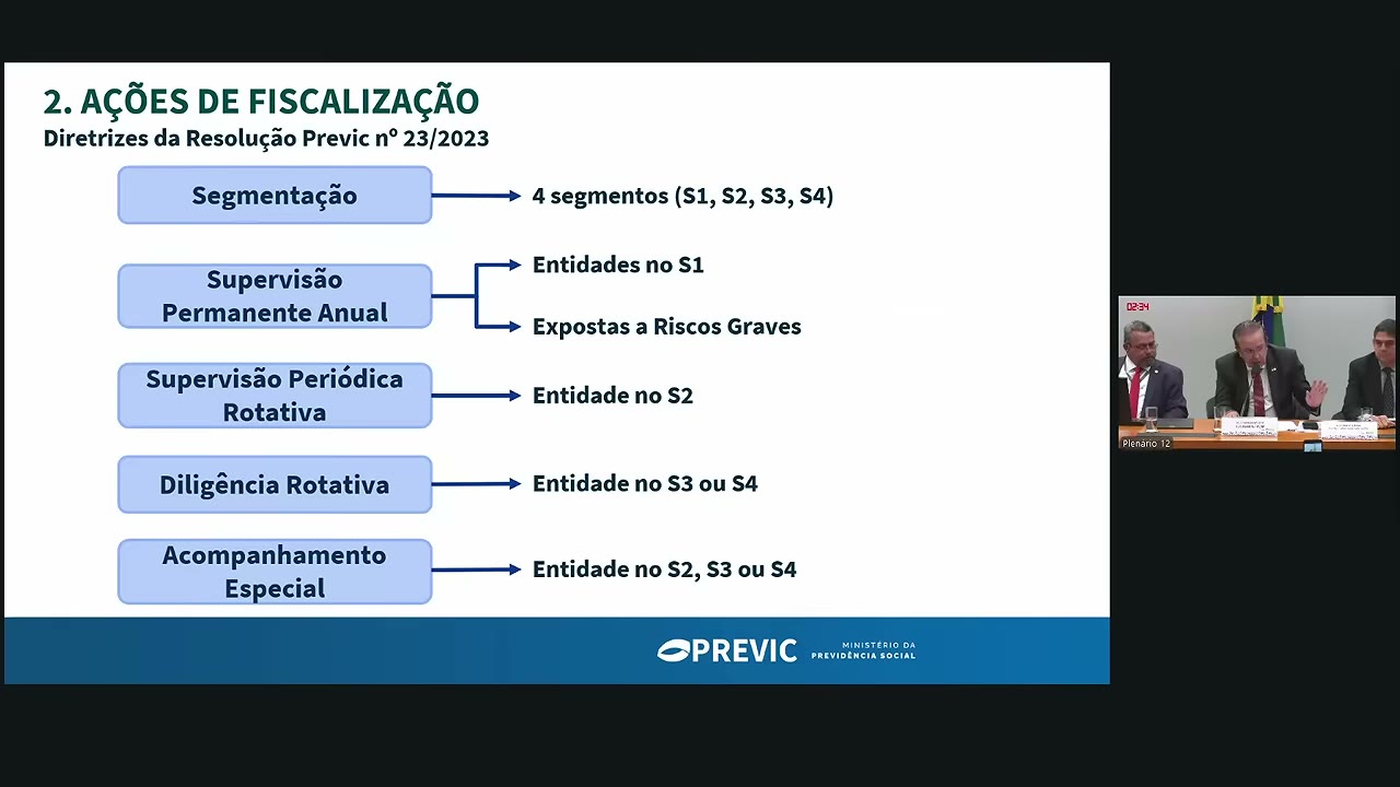 Vídeo do evento em 36:18