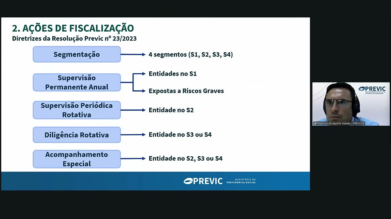 Vídeo do evento em 36:39