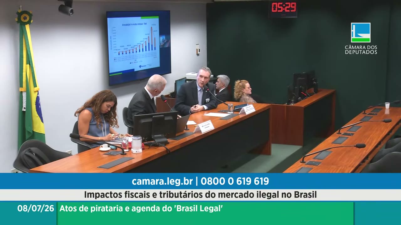 Vídeo do evento em 17:18