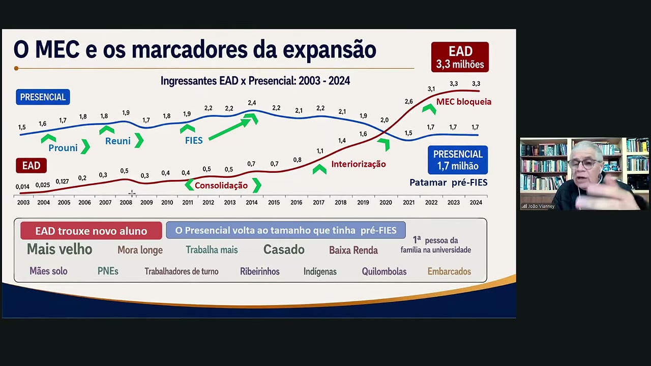 Vídeo do evento em 1:24:54